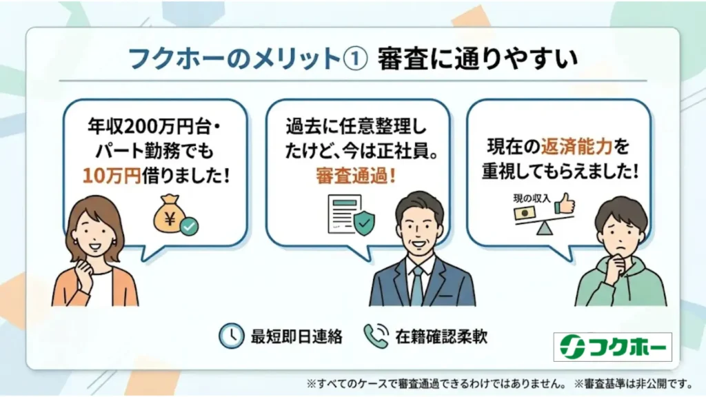 フクホーのメリット① 審査に通りやすい