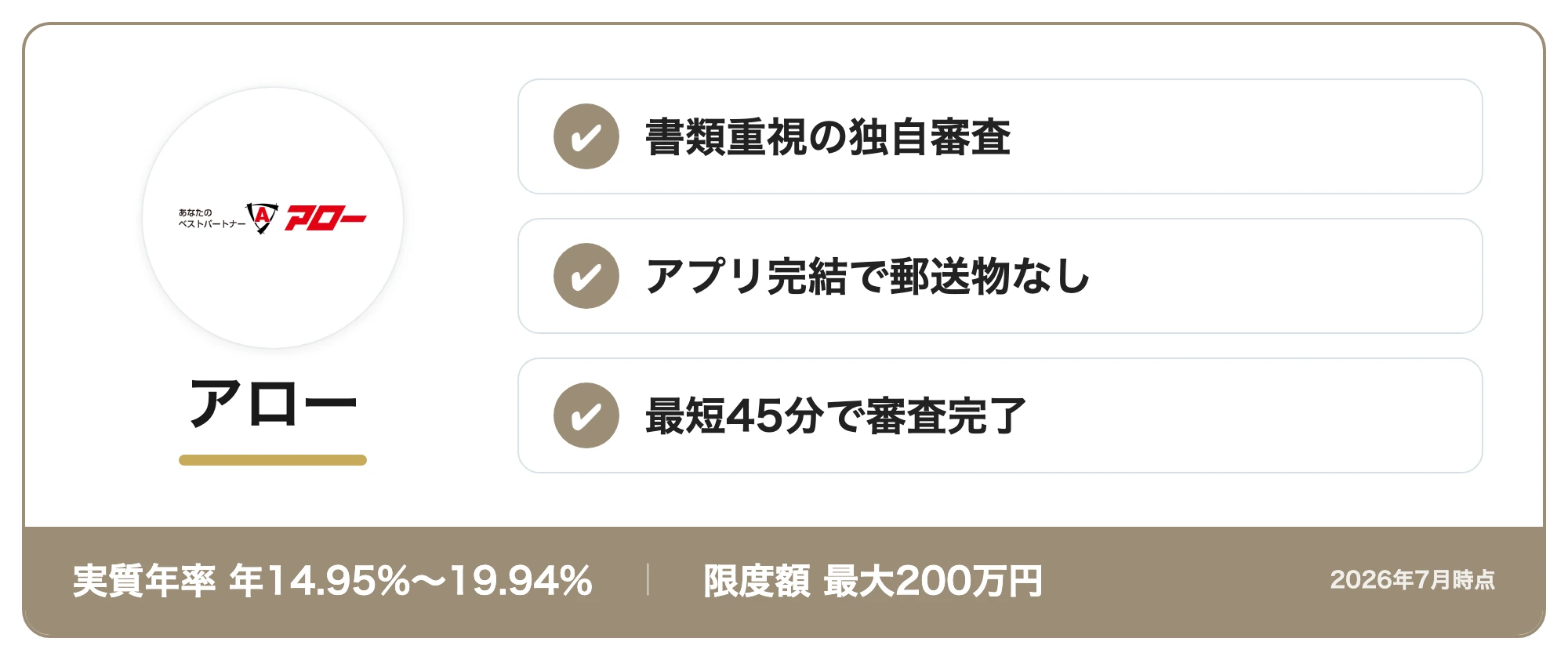 アローの商標カード:書類重視の独自審査・アプリ完結で郵送物なし・最短45分で審査完了(実質年率年14.95%〜19.94%・限度額最大200万円、2026年7月時点)