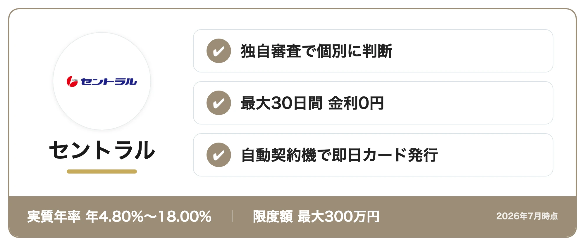 セントラルの商標カード:独自審査で個別に判断・最大30日間 金利0円・自動契約機で即日カード発行(実質年率年4.80%〜18.00%・限度額最大300万円、2026年7月時点)