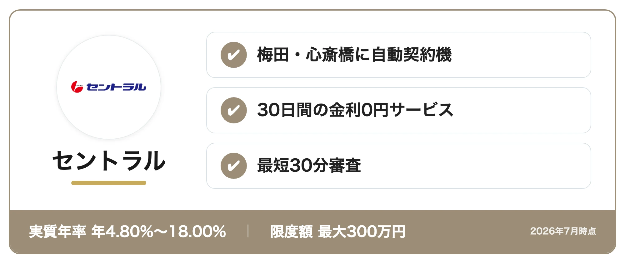 セントラルの商標カード:梅田・心斎橋に自動契約機・30日間の金利0円サービス・最短30分審査(実質年率年4.80%〜18.00%・限度額最大300万円、2026年7月時点)