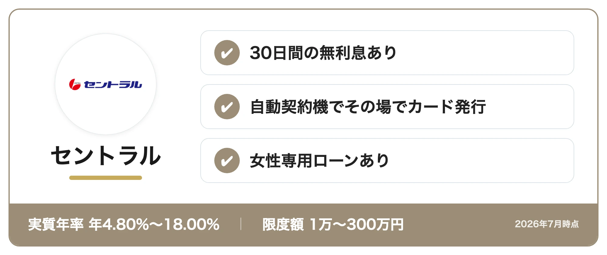 セントラルの商標カード:30日間の無利息あり・自動契約機でその場でカード発行・女性専用ローンあり(実質年率年4.80%〜18.00%・限度額1万〜300万円、2026年7月時点)