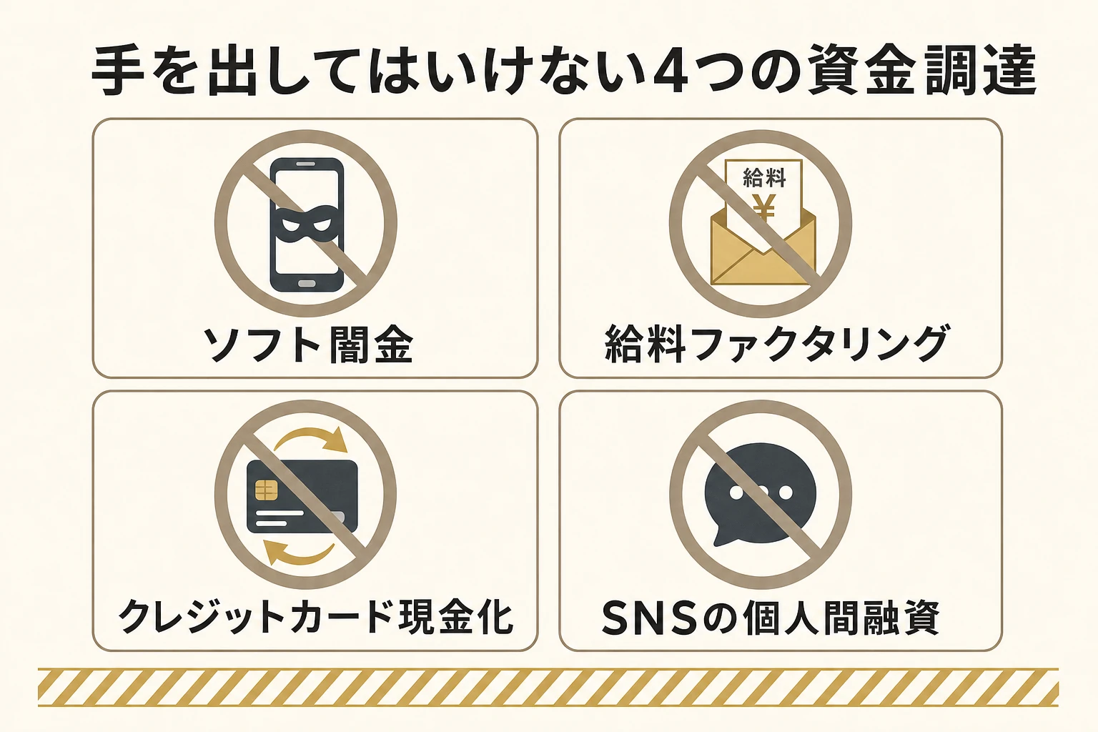 総量規制オーバーの人が手を出してはいけない4つの資金調達(ソフト闇金・給料ファクタリング・クレジットカード現金化・SNSの個人間融資)を示した図